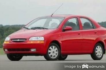 Insurance quote for Chevy Aveo in Columbus