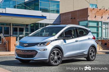 Insurance rates Chevy Bolt EV in Columbus