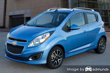 Insurance rates Chevy Spark in Columbus