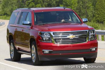 Insurance rates Chevy Suburban in Columbus