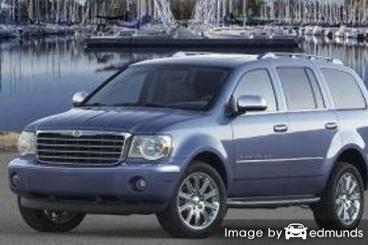 Insurance quote for Chrysler Aspen in Columbus