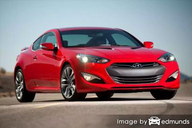 Insurance quote for Hyundai Genesis in Columbus