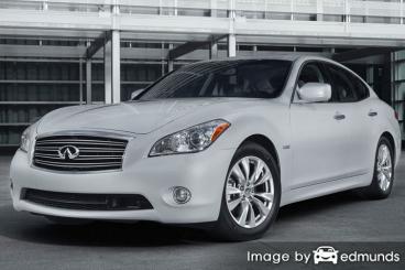 Insurance quote for Infiniti M37 in Columbus