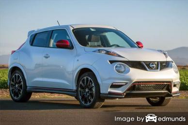 Insurance for Nissan Juke