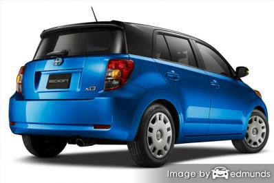 Insurance rates Scion xD in Columbus