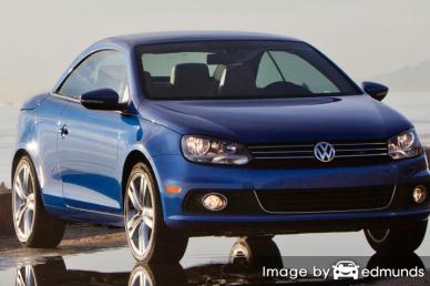 Insurance rates Volkswagen Eos in Columbus